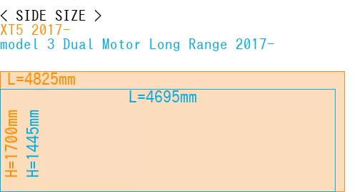#XT5 2017- + model 3 Dual Motor Long Range 2017-